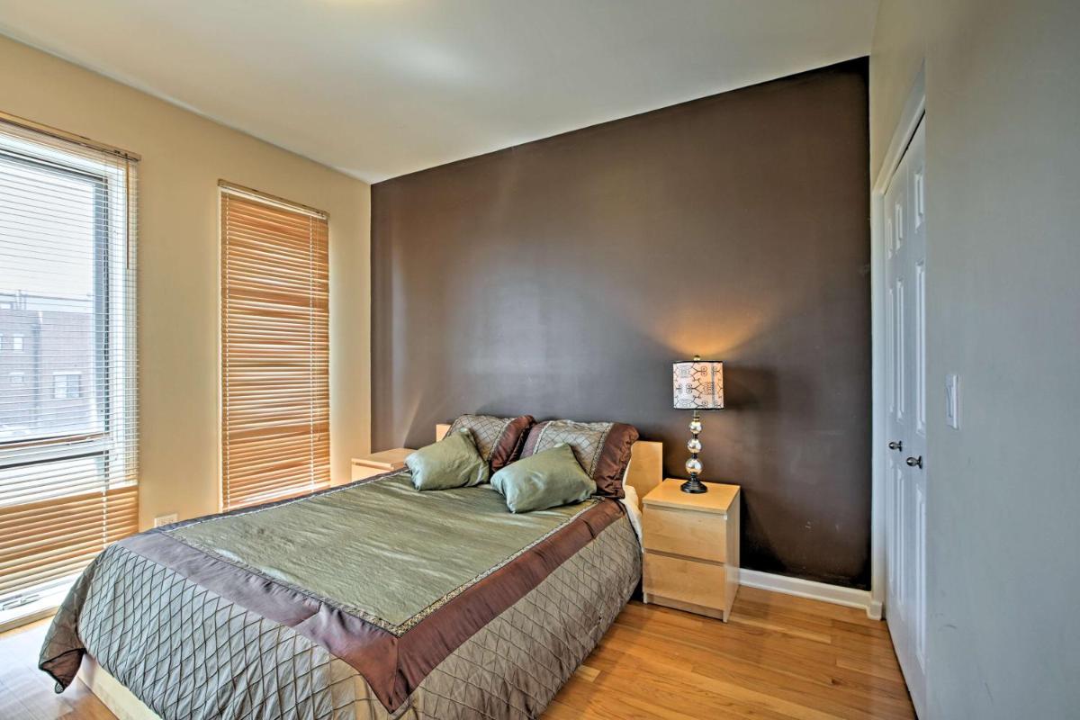 Popular attractions Area Nearby Property